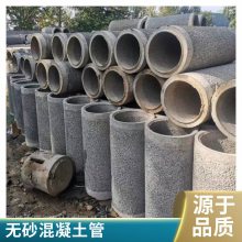 ˮ300ɰ ɰˮ ߶900mmܿԤ