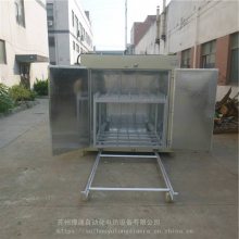ʽԭϷ-280滷֬ԤȺ-YT881Ͱ