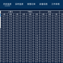 ST-901C无线测温监控系统装置