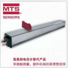 MTSλƴ RHM0640MD601A01