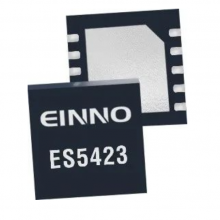 ES5030 6V 3AСװͬѹ 6ܽ QFN1.5mm x 1.5mm TPS62825