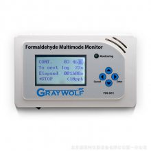 GRAYWOLFַFM801ģʽȩ