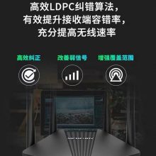 ˮǧ·D121AC1200ǽźŷŴм4 WiFi