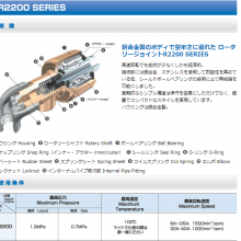 日本TDK武田接头AR220120A-8A