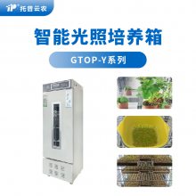 ֲ RTOP-Yϵֲ ũ ׼