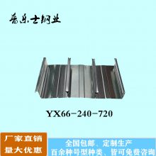 YX51-155-620ѹ͸ְ ȶп¥а۸