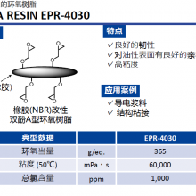 ADEKA Ͽgԭh(hun)֬EP-4000SEP-4000LEP-4003SEP-4010L
