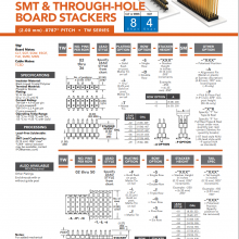 SAMTEC ̩TWϵа԰ ʽ PH2.0 SMT