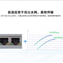΢Ǵ8LinuxһWZD-3568LX-080CM-S00