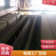 ֶ Զϴ豸 Ͻչ