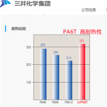 W(xu)ߏ(qing)PA6T A350 ȼ 50%w C(j)е(yng) Y(ji)(gu)