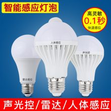  LED_(d)Б(yng)ݟ 9Wܟ Șǵ܇쪚(d)Դ?z)WW189