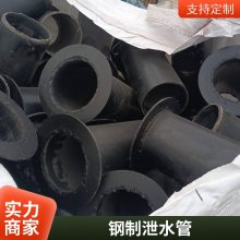 ɽйˮ ˮ150mm 420mmˮ ˮ