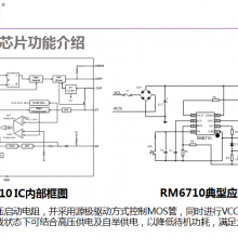 ǳ΢QC/PD5-20WѹRM6710