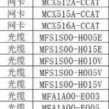 Mellanox InfiniBand MSB7800-ES2F 36EDR 100Gb˽