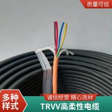 专业定制Basler工业相机 gige cable千兆网线高柔屏蔽拖链带螺丝