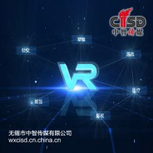 中智传媒VR互动，VR互动企业宣传展馆，塑造品牌形象