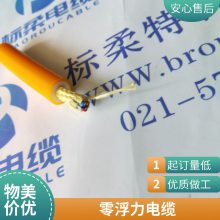 ƯԴƵ ˮ ˮ»˿