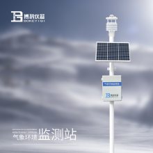һʽСվ BK-CQX9 Сվ Ҫػվ
