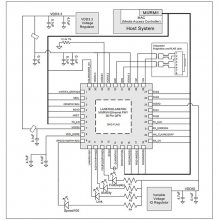 LAN8700/LAN8700C/LAN8700IC MIC̫оƬ