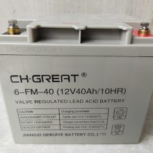 CH.GREATGFM/FM UPS EPS ֱ Դ