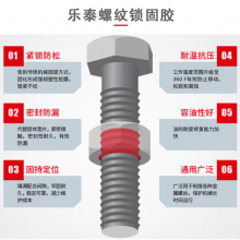 ̩/loctite262̽ͨ***ɫҺ彺ˮ