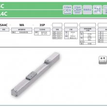 IAI-RCP6ϵл