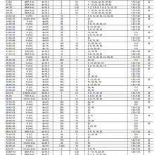 ԭװWeinschel̶˥48-30-43