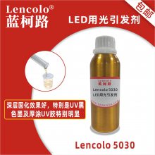 LEDù ·Lencolo 5030LED UVīճϵ