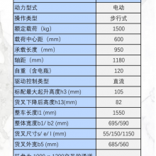 Ӣ1.5ֲʽ綯˳泵ֿ EXBY-1.5T/DB