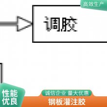 河南A级粘钢胶加固粘钢结构胶 奥泰利包钢结构灌注胶直销