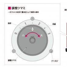 ձnicecutʿԪҵ Nice-Corner F3 ̨ʽǻϵ F3-250T