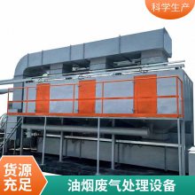  ߻ȼ豸 HPCC2367 ϵͳʷ豸