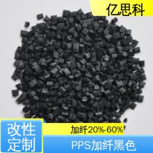͸  ;ԭ PPS30%ɫ ppsԳ ˼