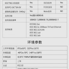 PCIe X4ǧĿIntelӢضI350-T4 AM4оƬڷҵ