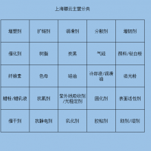 卡博特白碳黑TS610白炭黑CAB-O-SIL TS-610