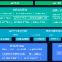 探讨智慧消防领域中大数据技术的应用与发展
