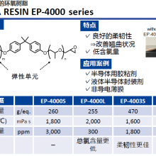 ADEKA ϿԻ֬EP-4000SEP-4000LEP-4003SEP-4010L