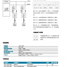 ʢJTW-LD-180-8687/M 8687/EOL͸»̽ת/ն˺