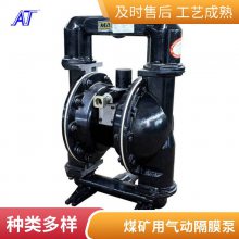 BQG450/0.2Ĥ úˮ豸 3ھ