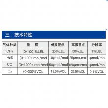 wx/һwx ̖:BS59-BH-4A̖M409226