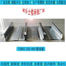 YXB53-200-600β¥аλɶ