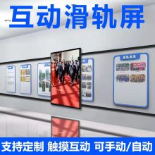  55紥һѯʾ͸ƶչ綯ֶӻչ