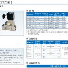 AirTac/ǵ¿ 2SϵжλͨƷ 2S150-15 ȵʽ