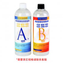 轺ABʳƷԭdiyص轺ҺDIY