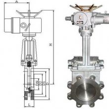 手动暗杆刀闸阀