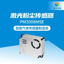 ۳PM2008MSE/յ·ϵͳ