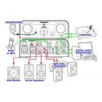 Drawmer MC2.1  ¼豸