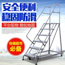 ETU|ƶʽǸ ƶ Ǹ rolling ladders