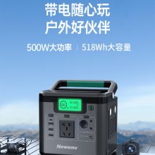 NewsmyŦX501-ܰ滧ƶԴ518Wh/500WܵԴ